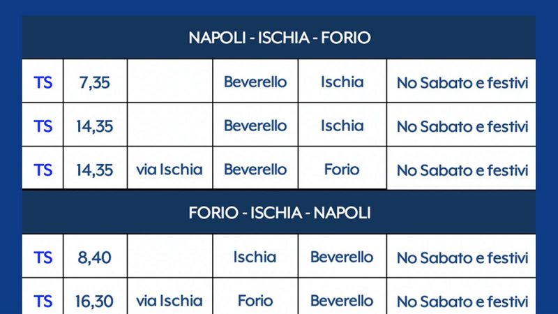 Emergenza Covid-19, il nuovo quadro orario di Alilauro