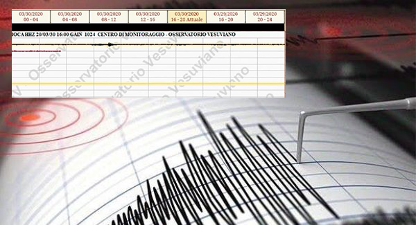 Piccola scossa di terremoto sopra la Borbonica