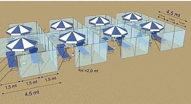 Incontro Regione Fiba. Bene prima fase interlocuzione, c’è volontà di ascolto, prepariamoci insieme alla ripartenza!