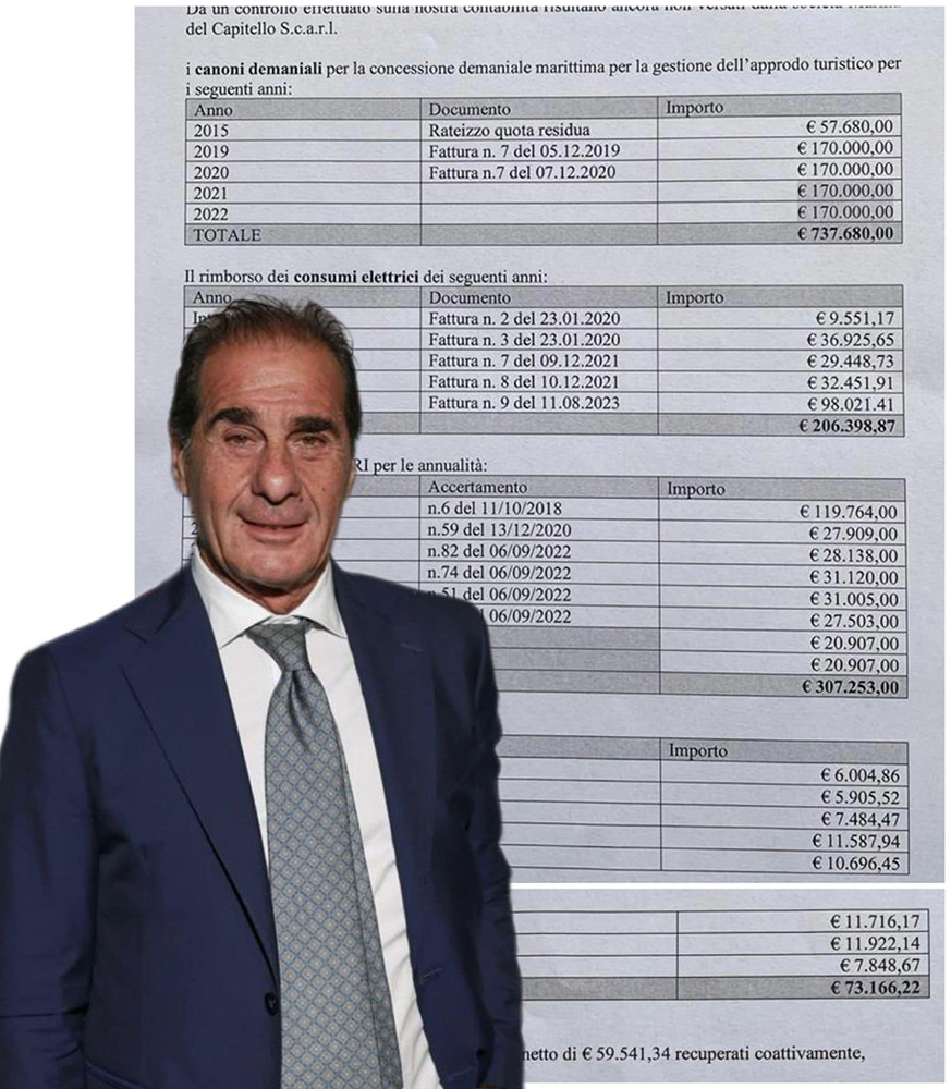 MOROSI E ABUSIVI, SI PERMETTONO ANCHE DI FIATARE! DURO AFFONDO DI PASCALE  SINDACO DI LACCO AMENO