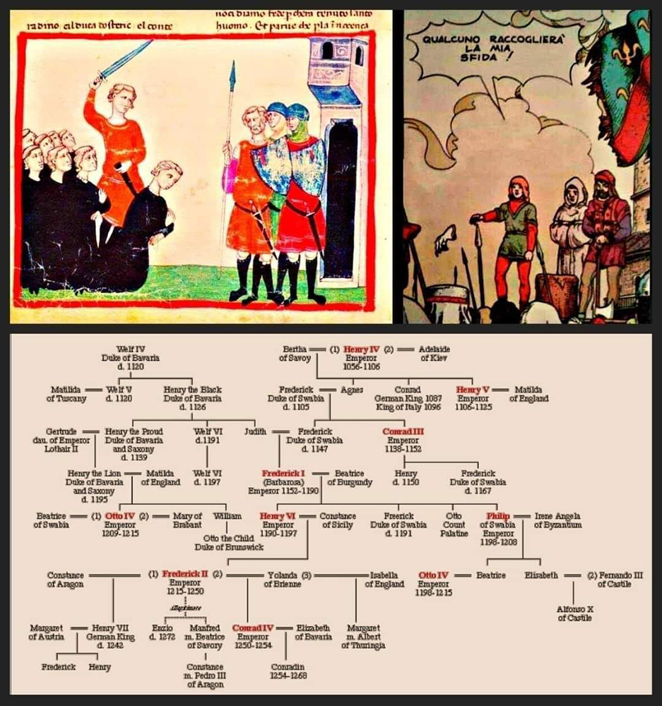 L’ALMANACCO DEL GIORNO. L’ULTIMO DEGLI SVEVI: CORRADINO. DALLA PAGINA FEUDALESIMO
