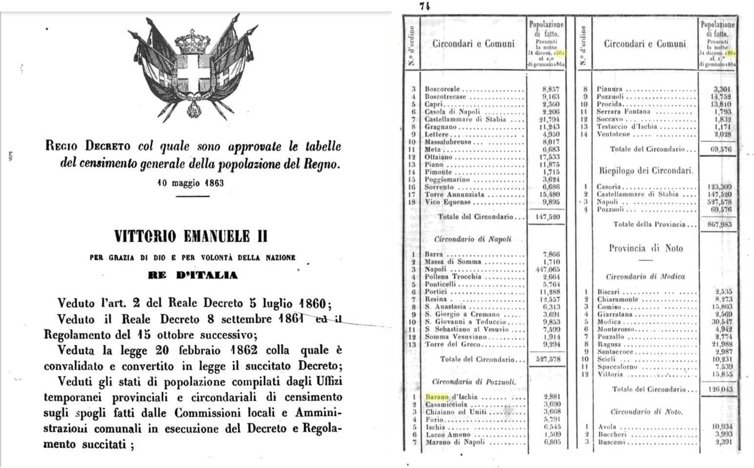 L’ISOLA D’ISCHIA FACEVA PARTE DI POZZUOLI