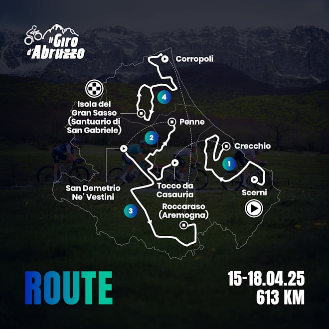 SVELATO IL PERCORSO DEL GIRO DELL’ABRUZZO