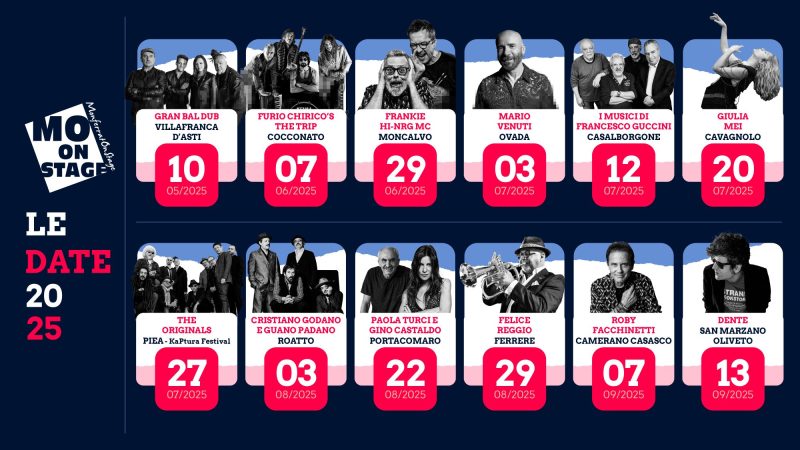 PROSEGUE LA 10ª EDIZIONE DELLA RASSEGNA MONFERRATO ON STAGE